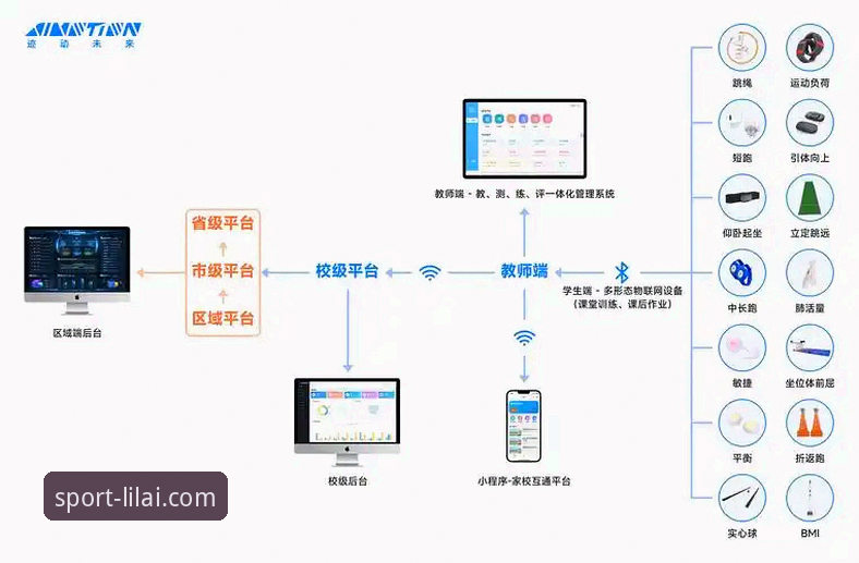 利来体育ios版用户必看：5个高效获取最新版与安全体验的创新方法